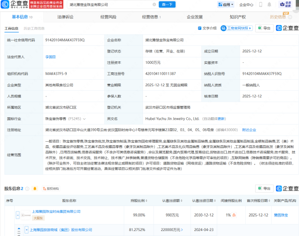 靠谱股票配资平台 豫园股份成立珠宝公司，含金银制品销售业务